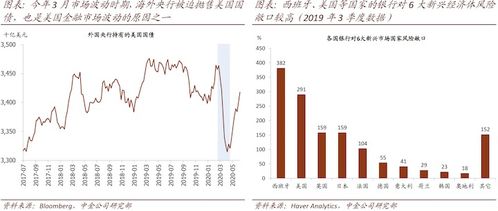 每日推荐 提升效率与体验的优质软件服务