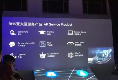 【现场直击】2019中国国际瓦楞展期间,BHS工厂开放日同步剧透未来的瓦线是啥样!